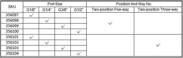 manual valve symbol