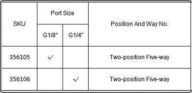 manual valve body