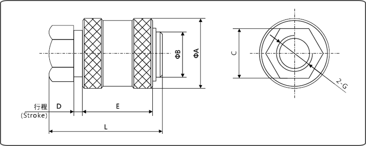 manual control valve