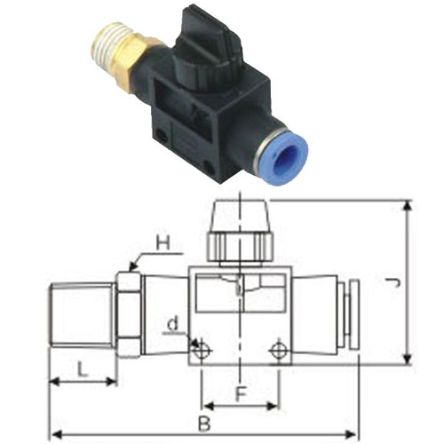 Quick Release Hose Connector TLSA,THVFF,THVFS,TPM
