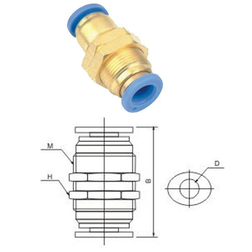 Quick Release Hose Connector TLSA,THVFF,THVFS,TPM
