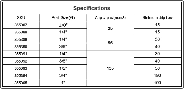 oil mist lubricator