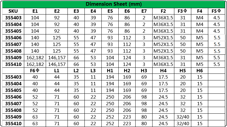 pneumatic components