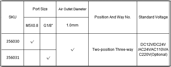 12v solenoid valve