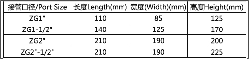 pneumatic pulse valve