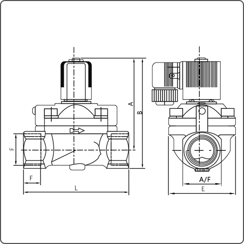 solenoid valve price