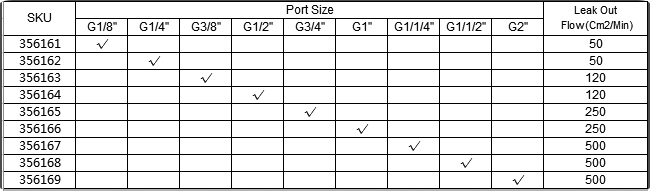 non return valve catalogue