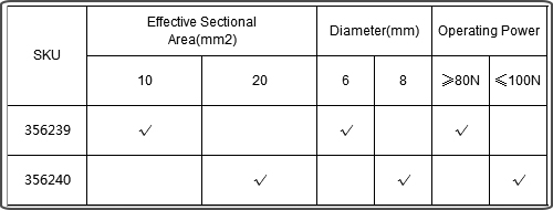 air foot valve