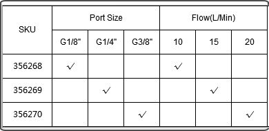 vacuum ejectors